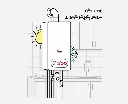 گروه صنعتی بوتان